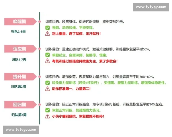 全面提升体能与协调能力的科学训练方法与实践指南